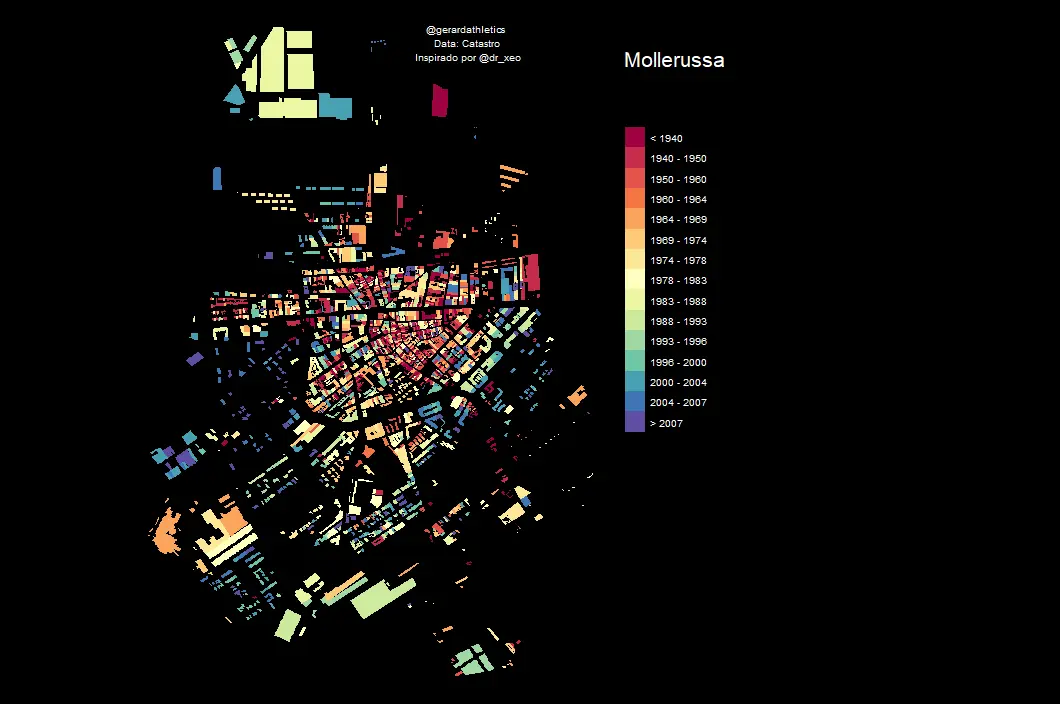 Buildings by date in Mollerussa