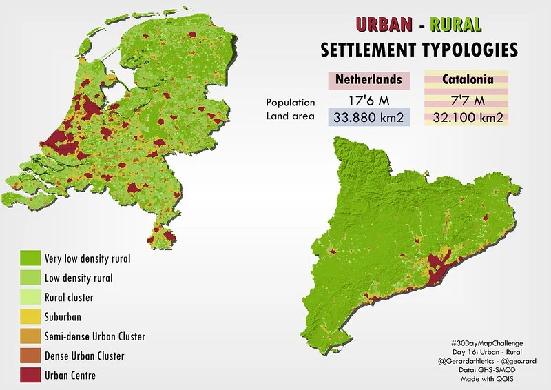 Comparativa rural/urbano